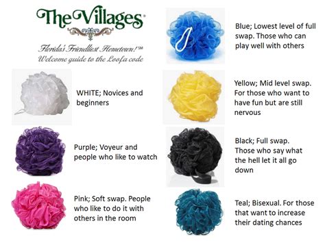 the villages loofah|different color loofah meaning.